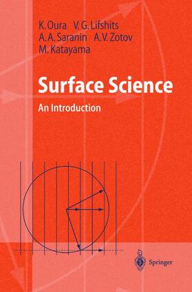 Oura / Lifshits / Katayama |  Surface Science | Buch |  Sack Fachmedien