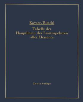 Kayser / Ritschl |  Tabelle der Hauptlinien der Linienspektren aller Elemente nach Wellenlänge geordnet | Buch |  Sack Fachmedien