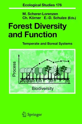 Scherer-Lorenzen / Körner / Schulze |  Forest Diversity and Function | Buch |  Sack Fachmedien