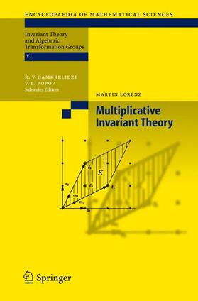 Lorenz |  Multiplicative Invariant Theory | Buch |  Sack Fachmedien