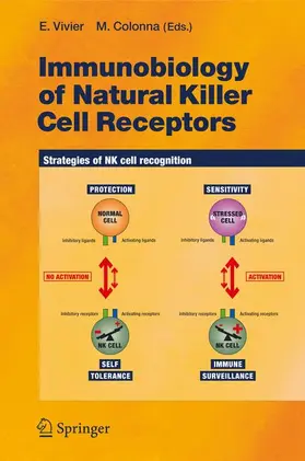 Vivier / Colonna |  Immunobiology of Natural Killer Cell Receptors | Buch |  Sack Fachmedien