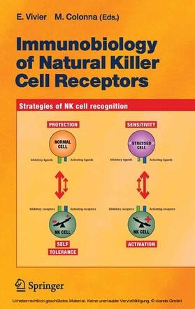 Vivier / Compans / Colonna |  Immunobiology of Natural Killer Cell Receptors | eBook | Sack Fachmedien