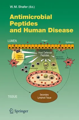 Shafer |  Antimicrobial Peptides and Human Disease | Buch |  Sack Fachmedien