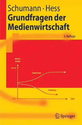 Schumann / Hess | Grundfragen der Medienwirtschaft | E-Book | sack.de