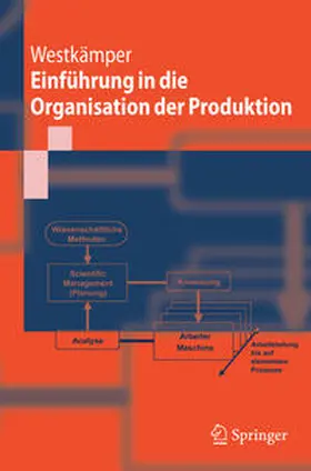 Westkämper |  Einführung in die Organisation der Produktion | eBook | Sack Fachmedien