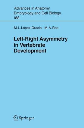 Ros / López-Gracia |  Left-Right Asymmetry in Vertebrate Development | Buch |  Sack Fachmedien