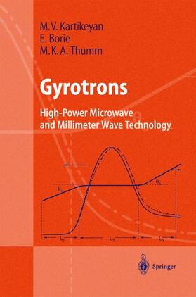 Kartikeyan / Thumm / Borie |  Gyrotrons | Buch |  Sack Fachmedien