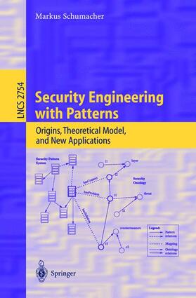 Schumacher |  Security Engineering with Patterns | Buch |  Sack Fachmedien