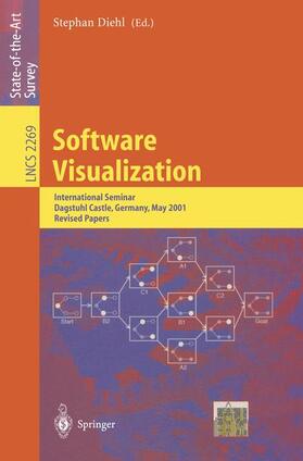 Diehl |  Software Visualization | Buch |  Sack Fachmedien