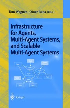 Wagner / Rana |  Infrastructure for Agents, Multi-Agent Systems, and Scalable Multi-Agent Systems | eBook | Sack Fachmedien