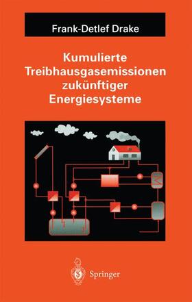 Drake |  Kumulierte Treibhausgasemissionen zukünftiger Energiesysteme | Buch |  Sack Fachmedien