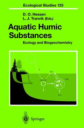 Tranvik / Hessen |  Aquatic Humic Substances | Buch |  Sack Fachmedien