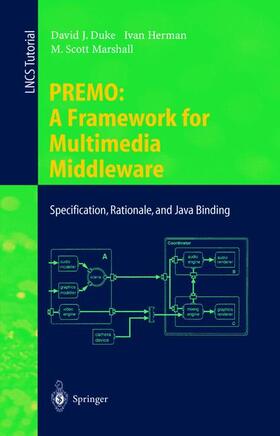 Duke / Marshall / Herman |  PREMO: A Framework for Multimedia Middleware | Buch |  Sack Fachmedien