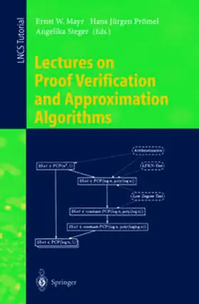 Mayr / Prömel / Steger |  Lectures on Proof Verification and Approximation Algorithms | eBook | Sack Fachmedien