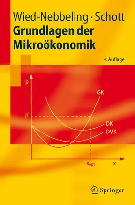 Schott / Wied-Nebbeling |  Grundlagen der Mikroökonomik | Buch |  Sack Fachmedien