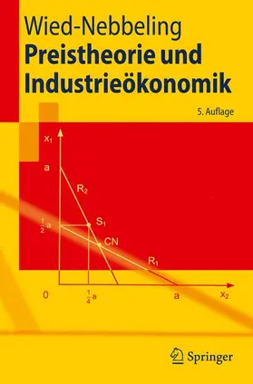 Wied-Nebbeling |  Preistheorie und Industrieökonomik | Buch |  Sack Fachmedien