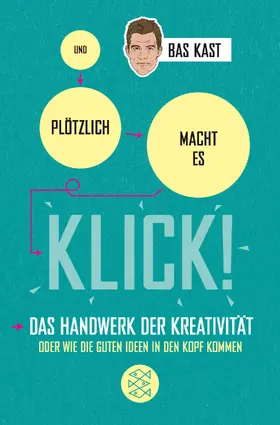 Kast |  Und plötzlich macht es KLICK! | Buch |  Sack Fachmedien