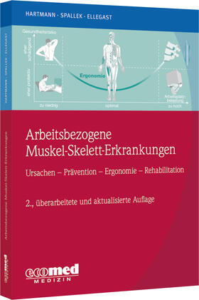 Hartmann / Spallek / Ellegast |  Arbeitsbezogene Muskel-Skelett-Erkrankungen | Buch |  Sack Fachmedien