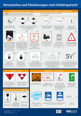 ecomed-Storck GmbH |  Wandtafel Kennzeichen und Markierungen nach Gefahrgutrecht | Sonstiges |  Sack Fachmedien