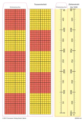  Fredo - Mathematik - Zu Ausgabe A - 2015 und Ausgabe B - 3. Schuljahr | Loseblattwerk |  Sack Fachmedien