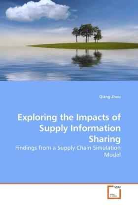 Zhou |  Exploring the Impacts of Supply Information Sharing | Buch |  Sack Fachmedien