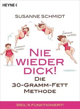 Schmidt |  Nie wieder dick! | eBook | Sack Fachmedien