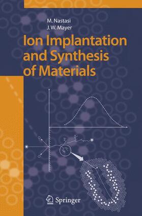 Mayer / Nastasi |  Ion Implantation and Synthesis of Materials | Buch |  Sack Fachmedien