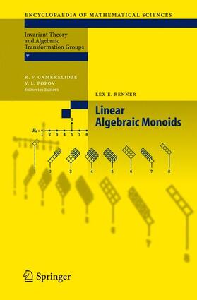 Renner |  Linear Algebraic Monoids | Buch |  Sack Fachmedien