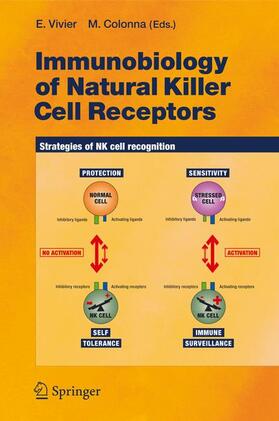 Colonna / Vivier |  Immunobiology of Natural Killer Cell Receptors | Buch |  Sack Fachmedien