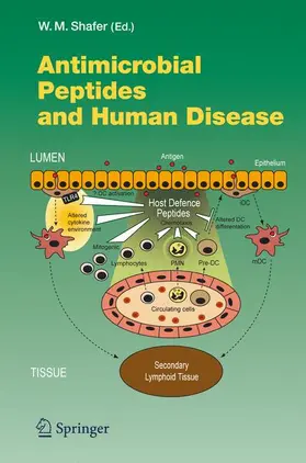 Shafer |  Antimicrobial Peptides and Human Disease | Buch |  Sack Fachmedien