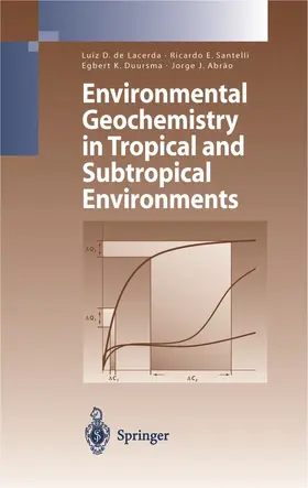 Drude de Lacerda / Abrao / Santelli |  Environmental Geochemistry in Tropical and Subtropical Environments | Buch |  Sack Fachmedien