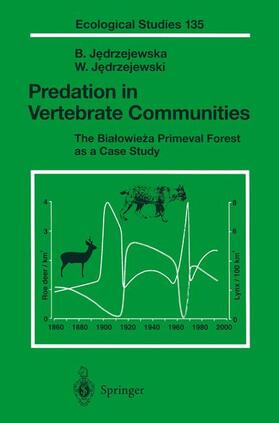 Jedrzejewski / Jedrzejewska |  Predation in Vertebrate Communities | Buch |  Sack Fachmedien