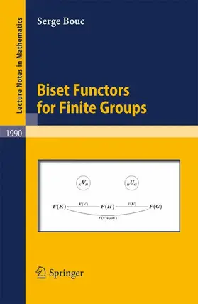 Bouc |  Biset Functors for Finite Groups | Buch |  Sack Fachmedien