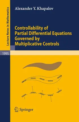 Khapalov |  Controllability of Partial Differential Equations Governed by Multiplicative Controls | Buch |  Sack Fachmedien