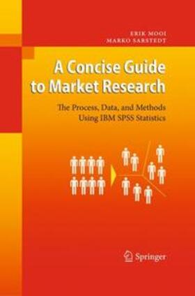 Mooi / Sarstedt | A Concise Guide to Market Research | Buch | 978-3-642-12540-9 | sack.de