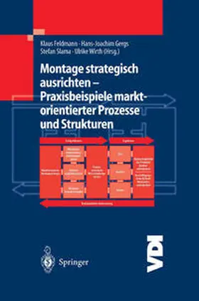 Feldmann / Gergs / Slama |  Montage strategisch ausrichten — Praxisbeispiele marktorientierter Prozesse und Strukturen | eBook | Sack Fachmedien