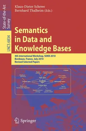 Thalheim / Schewe |  Semantics in Data and Knowledge Bases | Buch |  Sack Fachmedien