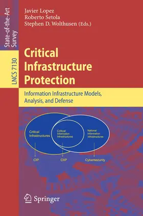 Lopez / Setola / Wolthusen |  Critical  Infrastructure Protection | Buch |  Sack Fachmedien