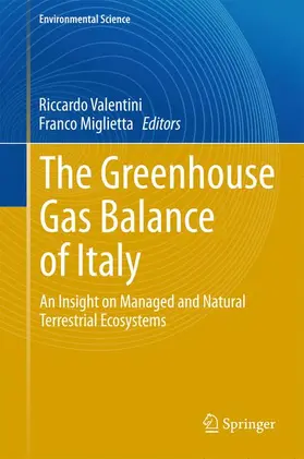 Miglietta / Valentini |  The Greenhouse Gas Balance of Italy | Buch |  Sack Fachmedien