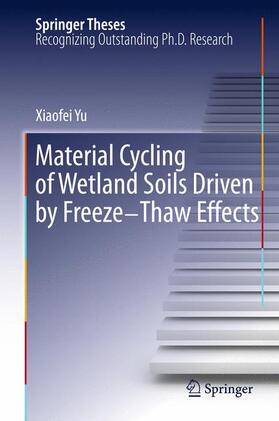 Yu |  Material Cycling of Wetland Soils Driven by Freeze-Thaw Effects | Buch |  Sack Fachmedien