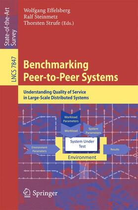 Effelsberg / Strufe / Steinmetz |  Benchmarking Peer-to-Peer Systems | Buch |  Sack Fachmedien