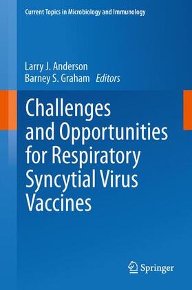Graham / Anderson |  Challenges and Opportunities for Respiratory Syncytial Virus Vaccines | Buch |  Sack Fachmedien