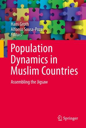 Sousa-Poza / Groth |  Population Dynamics in Muslim Countries | Buch |  Sack Fachmedien