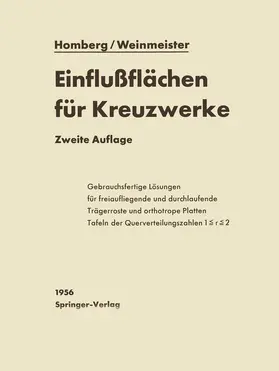 Weinmeister / Homberg |  Einflußflächen für Kreuzwerke | Buch |  Sack Fachmedien