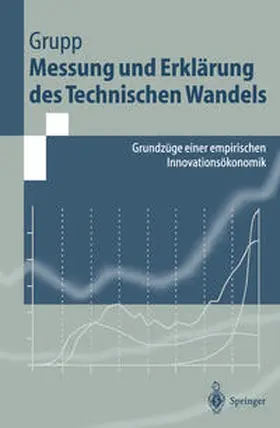 Grupp |  Messung und Erklärung des Technischen Wandels | eBook | Sack Fachmedien