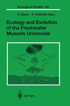 Wächtler / Bauer |  Ecology and Evolution of the Freshwater Mussels Unionoida | Buch |  Sack Fachmedien