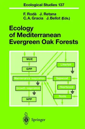 Roda / Bellot / Retana |  Ecology of Mediterranean Evergreen Oak Forests | Buch |  Sack Fachmedien