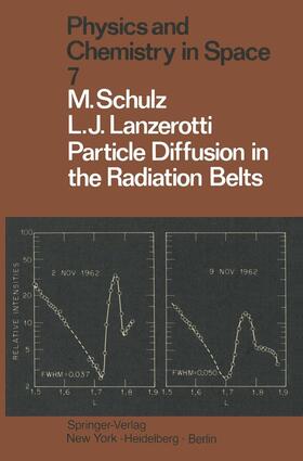 Lanzerotti / Schulz |  Particle Diffusion in the Radiation Belts | Buch |  Sack Fachmedien