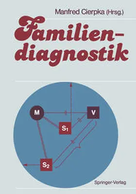 Cierpka |  Familiendiagnostik | eBook | Sack Fachmedien