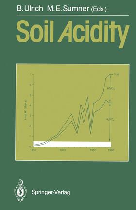 Sumner / Ulrich |  Soil Acidity | Buch |  Sack Fachmedien
